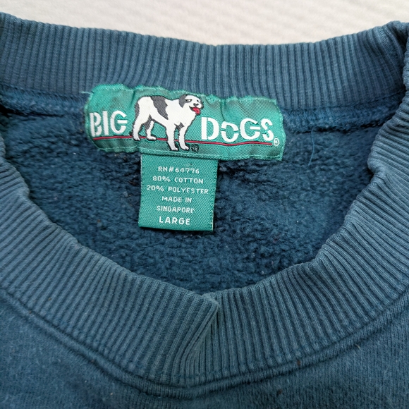 Sold - Picture 3 of 8